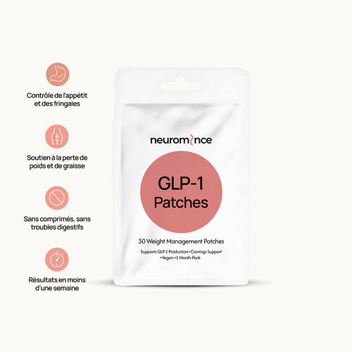 Neuromince Patch GLP-1